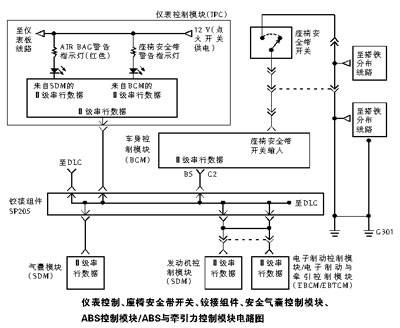 多路传输控制单元