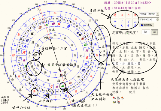 七政四余天星择日法