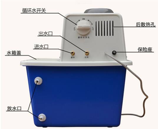 循环水式多用真空泵