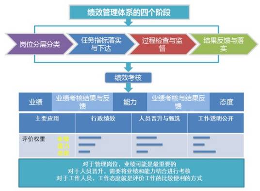 阳光软件商城