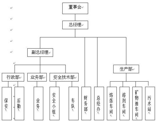 年度报告书制度