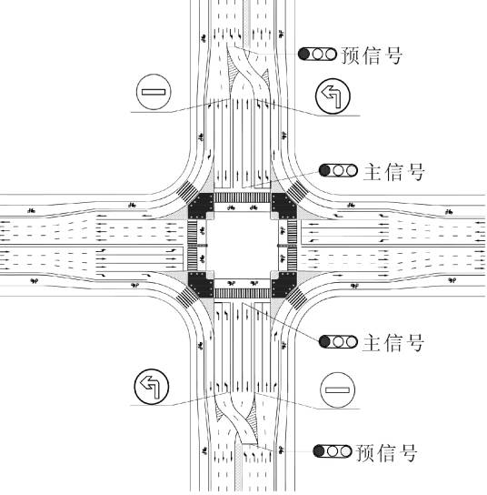 移位左转