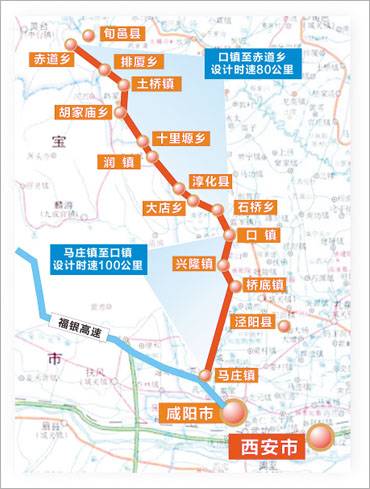 咸旬高速公路