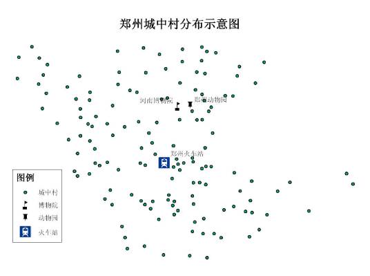 郑州都市村庄