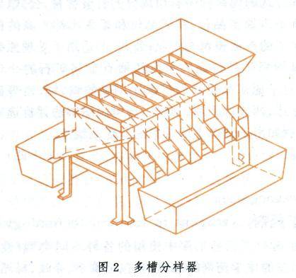 选矿试验