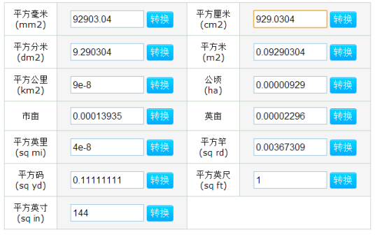 平方英尺