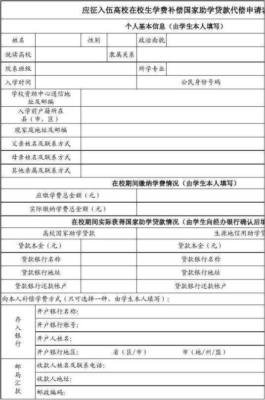 应征入伍高校毕业生补偿学费代偿国家助学贷款申请表