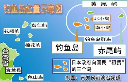 中国民间保钓联合会