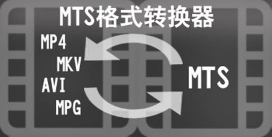 mts视频转换器