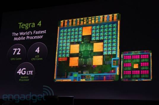 NVIDIA Tegra 4