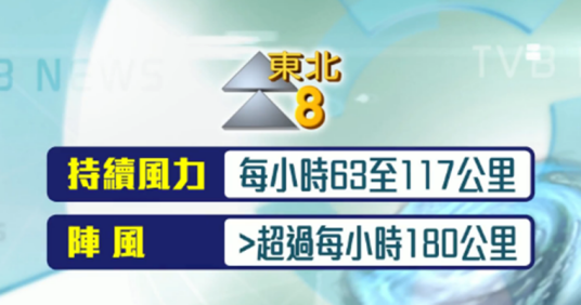 八号烈风或暴风信号