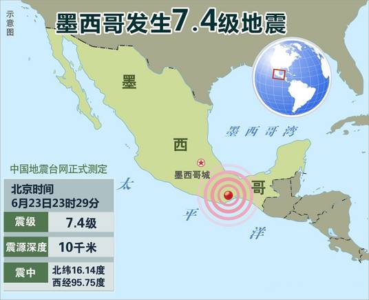 6·23墨西哥地震（2020年墨西哥7.4级地震）